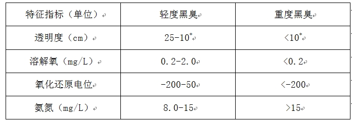 微信截图_20241009174910.png